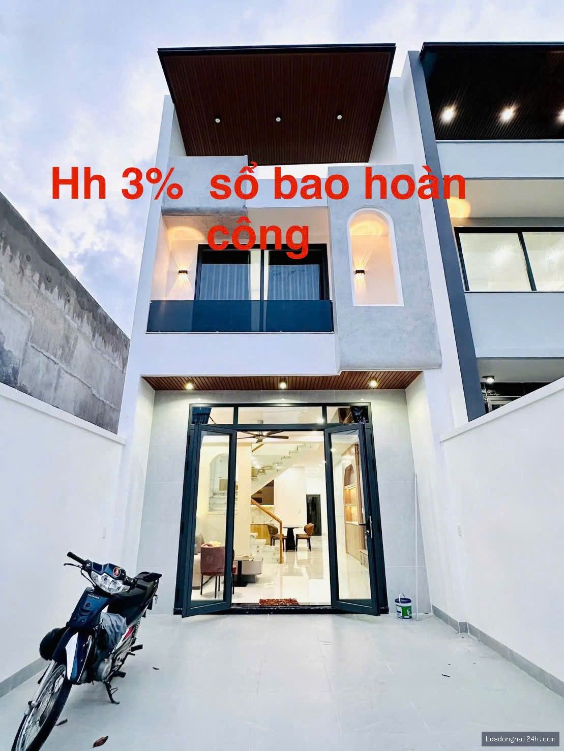 Hình ảnh bất động sản
