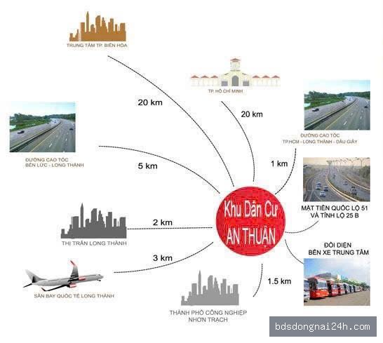 Bán đất thổ cư 100% tại Long Thành (92.5m²)